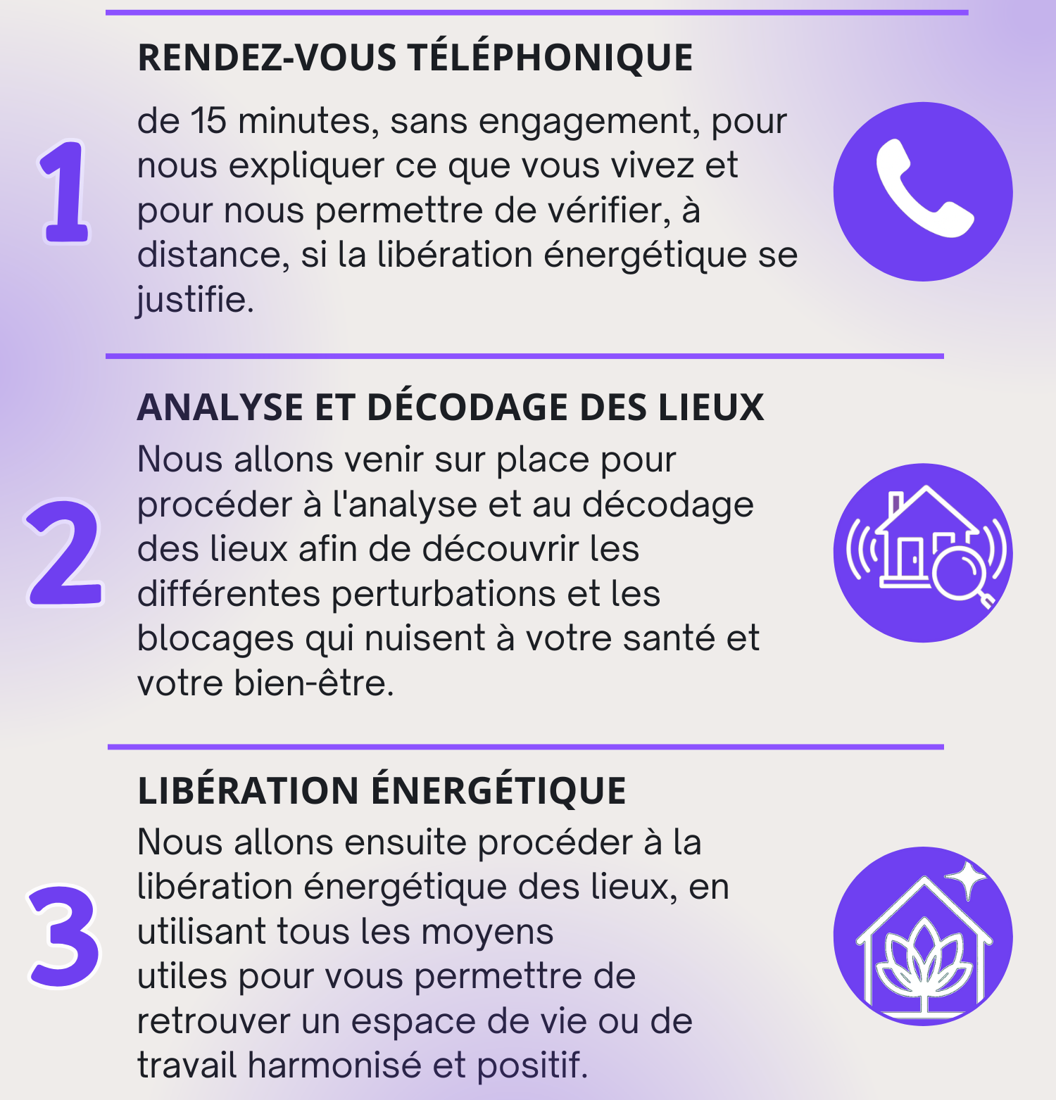 Alt="Comment se déroule une libération énergétique"